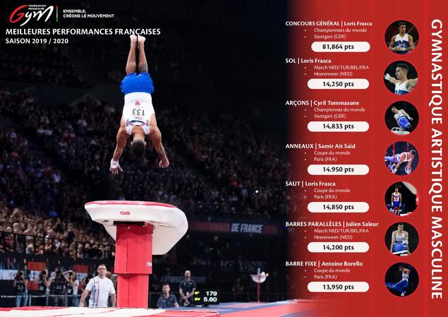 FFGYM - Records saison 2019-2020-page-001.jpg